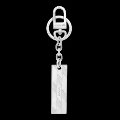 Keyrings